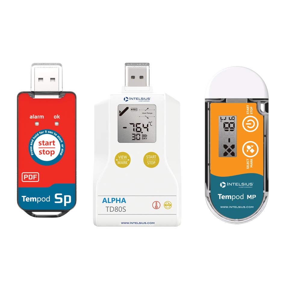 Data Loggers